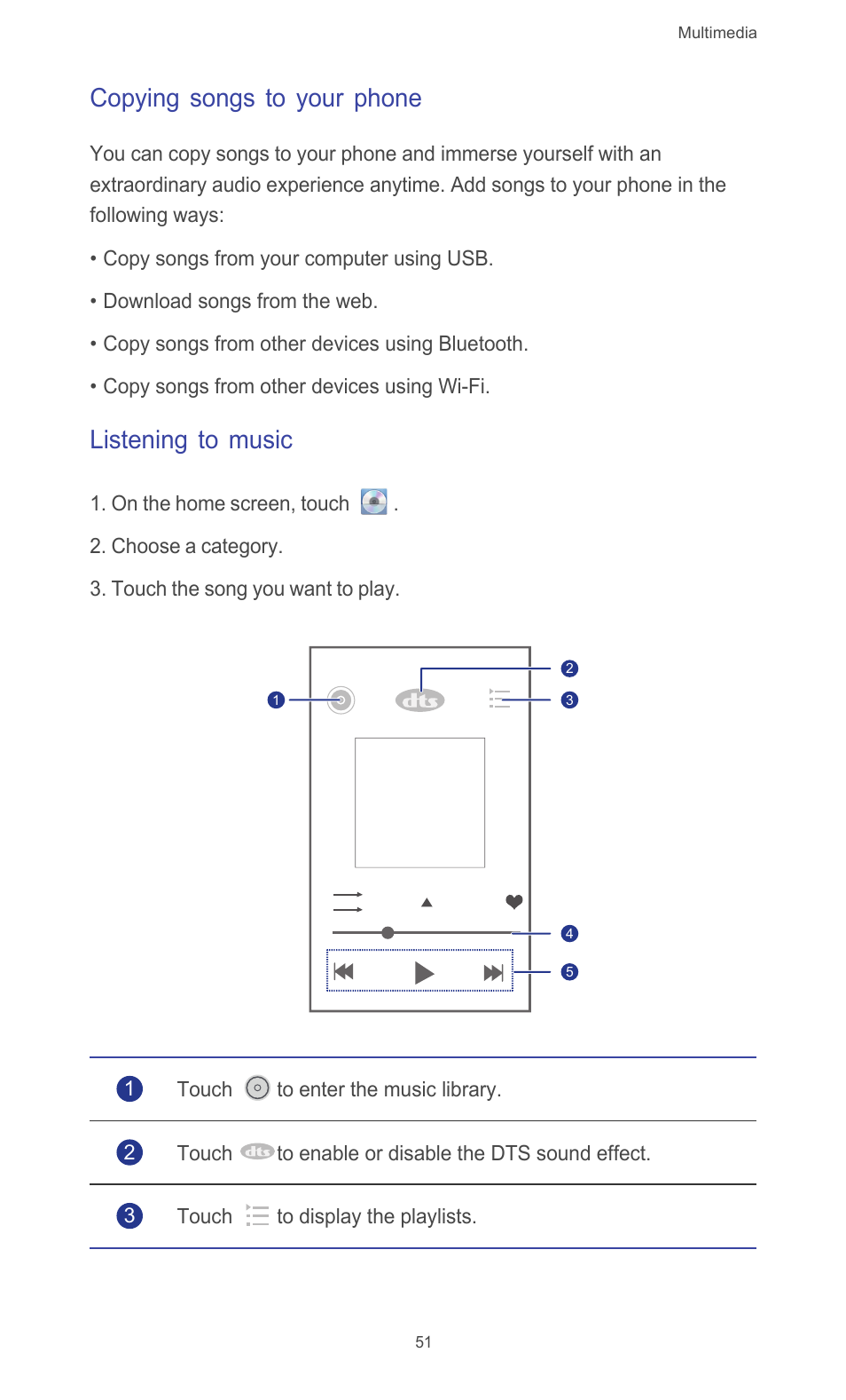 Copying songs to your phone, Listening to music | Huawei Ascend G510 User Guide User Manual | Page 56 / 94