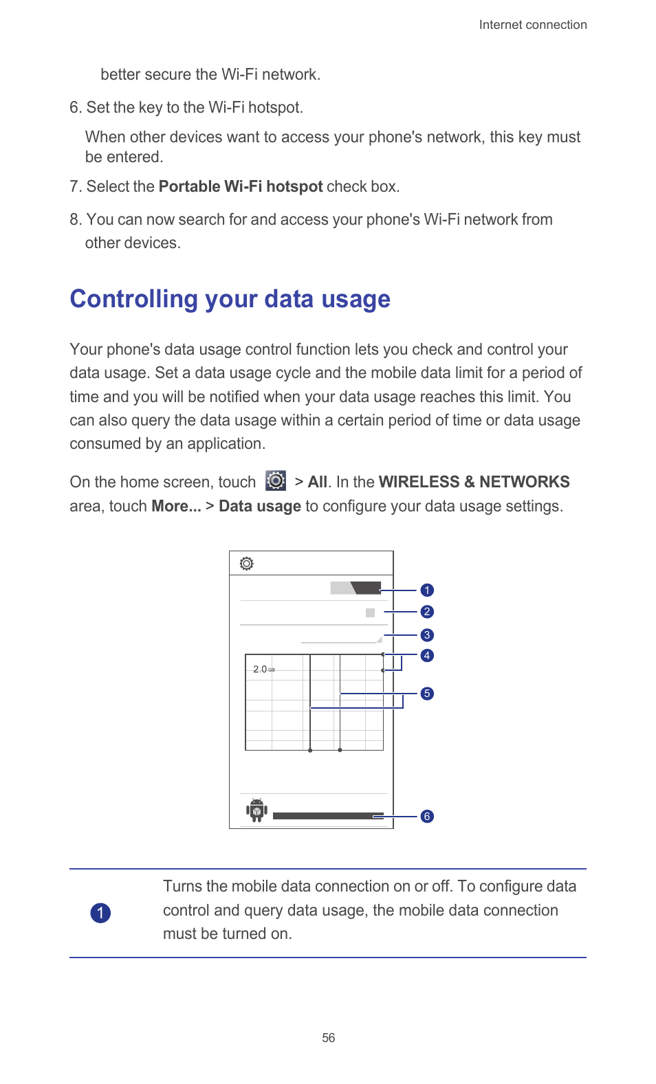Controlling your data usage | Huawei Ascend G510 User Guide User Manual | Page 61 / 94