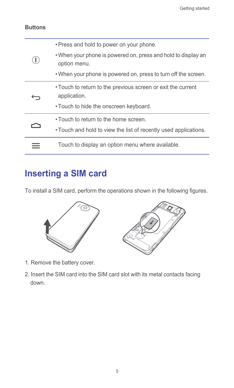 Inserting a sim card | Huawei Ascend G510 User Guide User Manual | Page 10 / 93