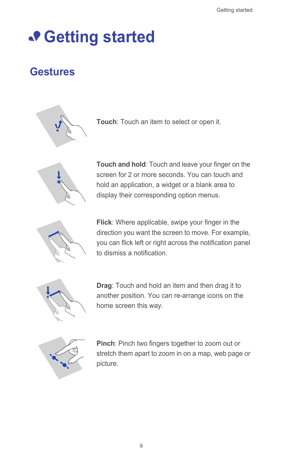 Getting started, Gestures | Huawei Ascend G510 User Guide User Manual | Page 14 / 93
