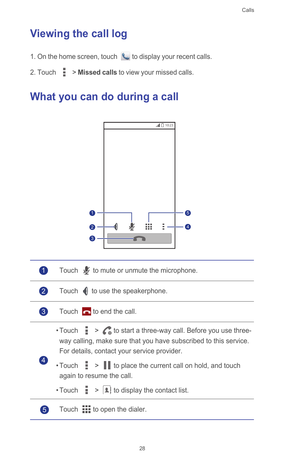 Viewing the call log, What you can do during a call | Huawei Ascend G510 User Guide User Manual | Page 33 / 93
