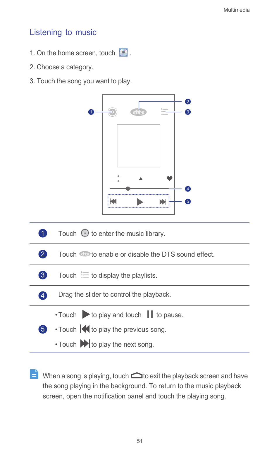 Listening to music | Huawei Ascend G510 User Guide User Manual | Page 56 / 93