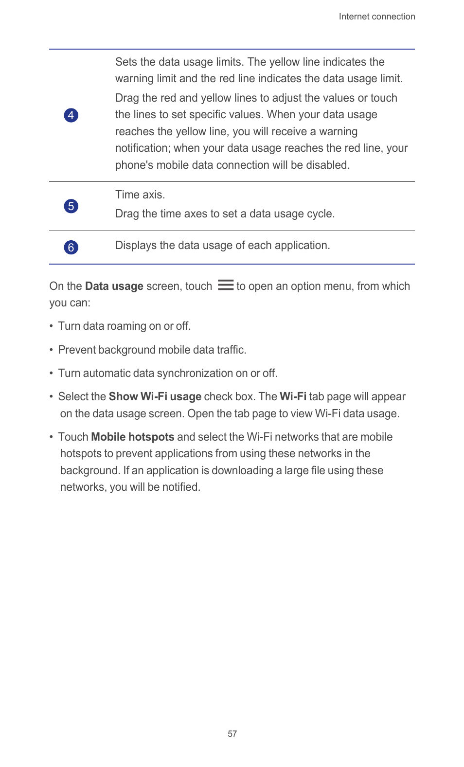 Huawei Ascend G510 User Guide User Manual | Page 62 / 93