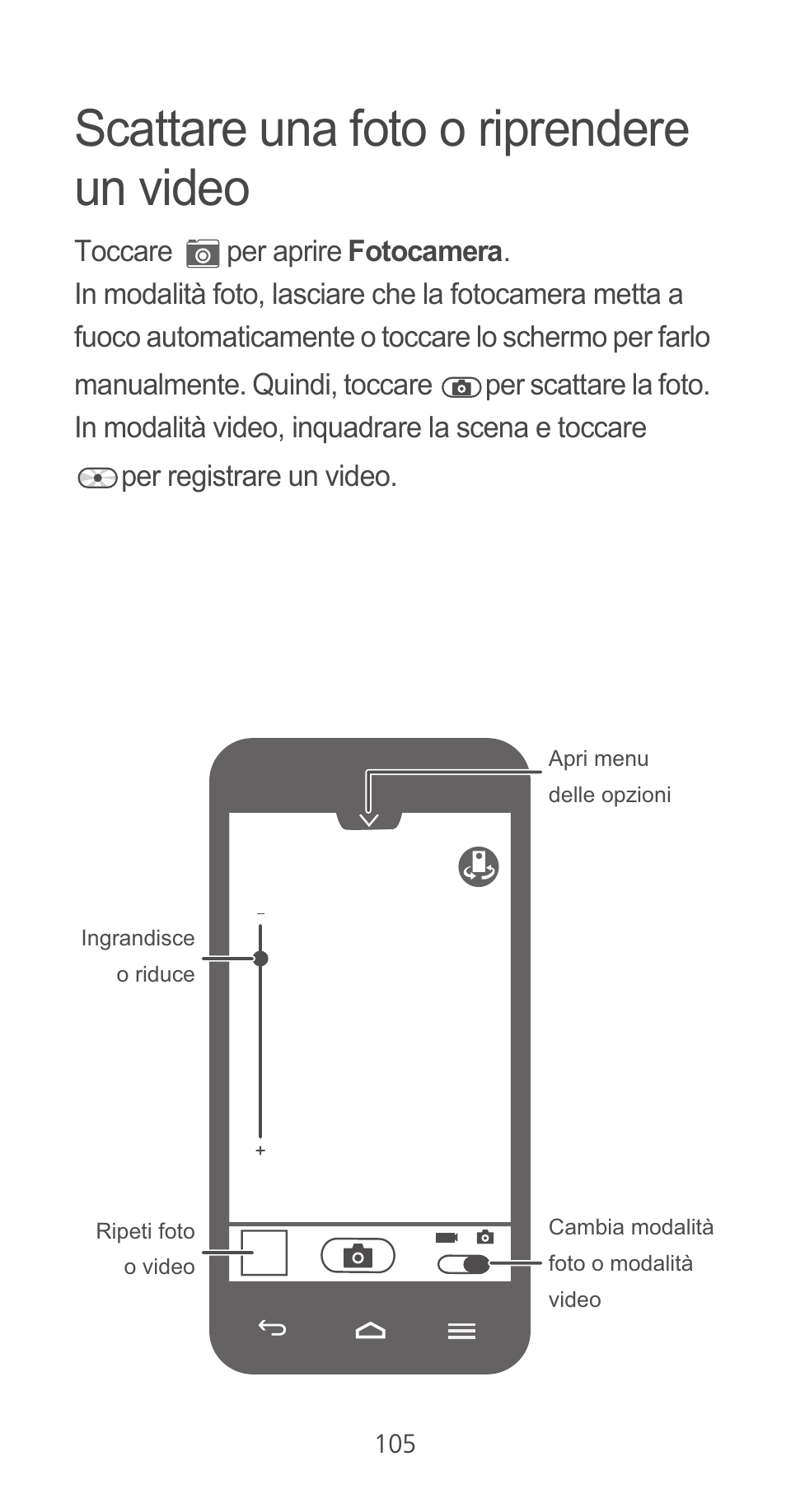 Scattare una foto o riprendere un video | Huawei Ascend G525 User Manual | Page 105 / 168