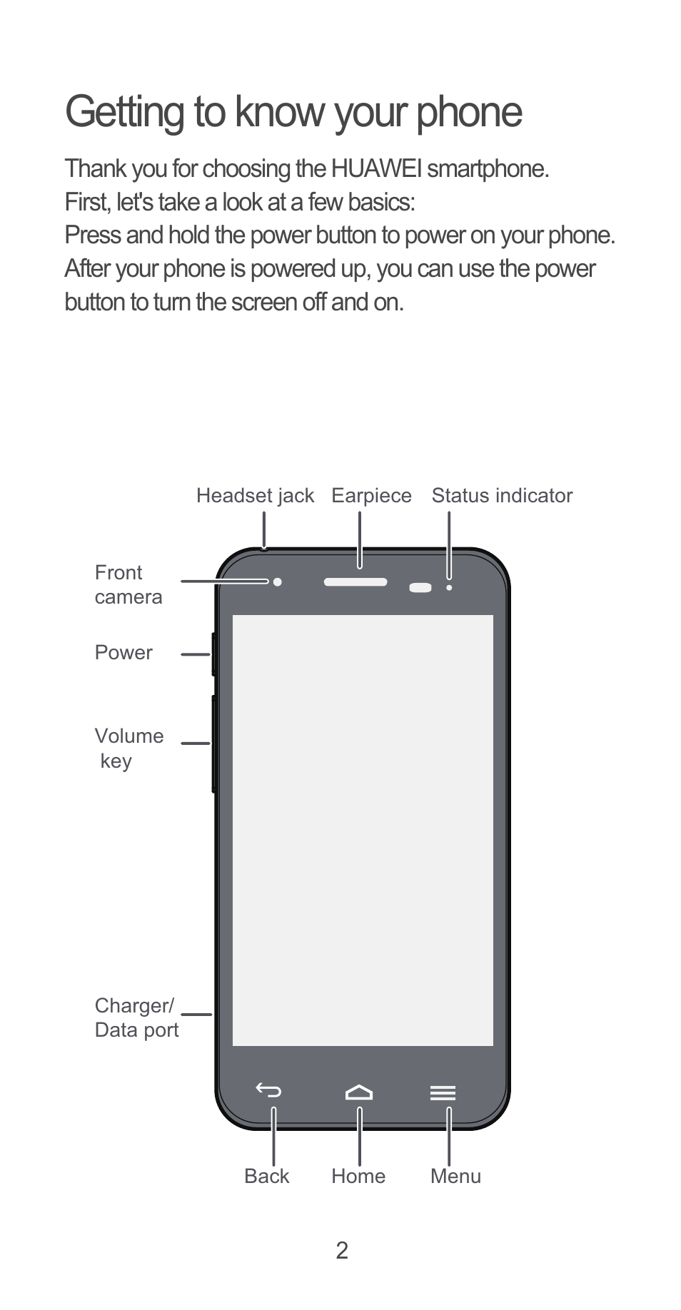 Getting to know your phone | Huawei Ascend G525 User Manual | Page 2 / 168