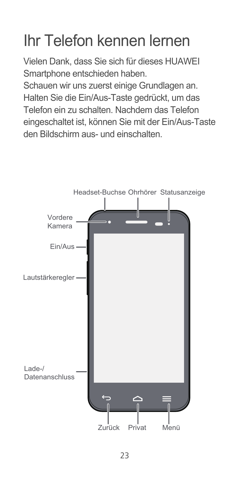 Ihr telefon kennen lernen | Huawei Ascend G525 User Manual | Page 23 / 168