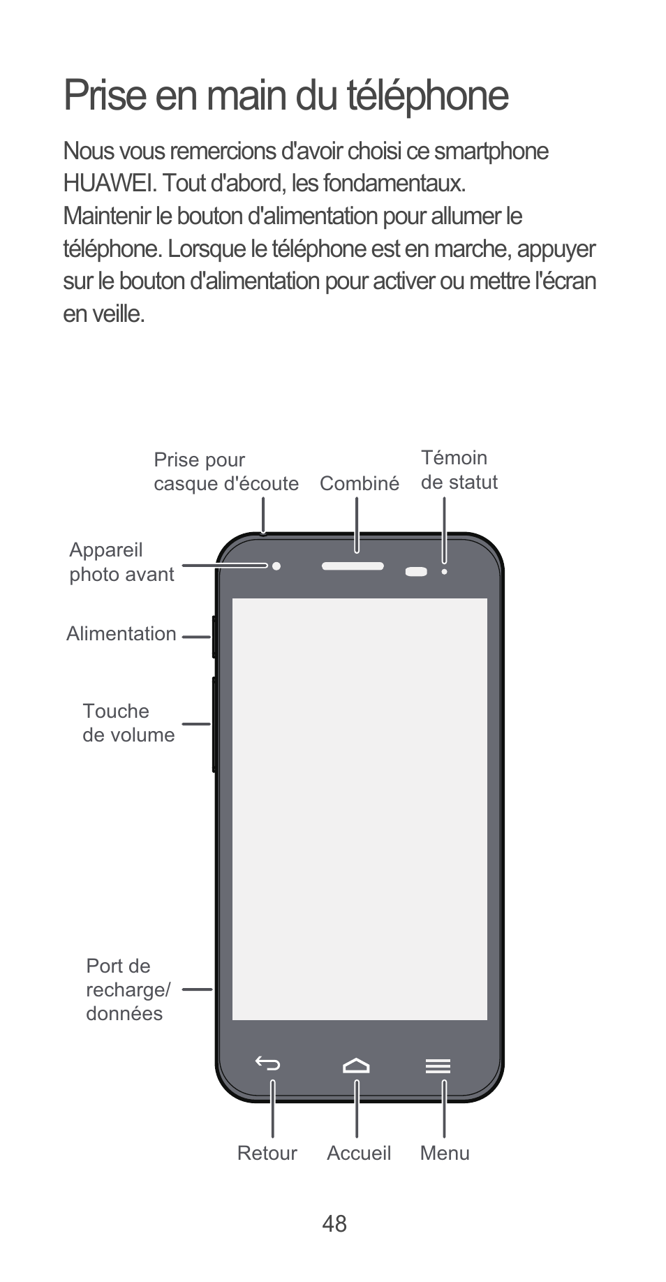 Prise en main du téléphone | Huawei Ascend G525 User Manual | Page 48 / 168