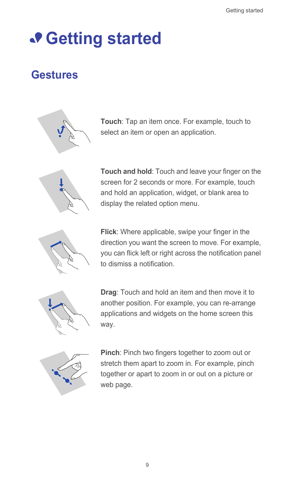 Getting started, Gestures | Huawei Ascend G526 User Manual | Page 14 / 98