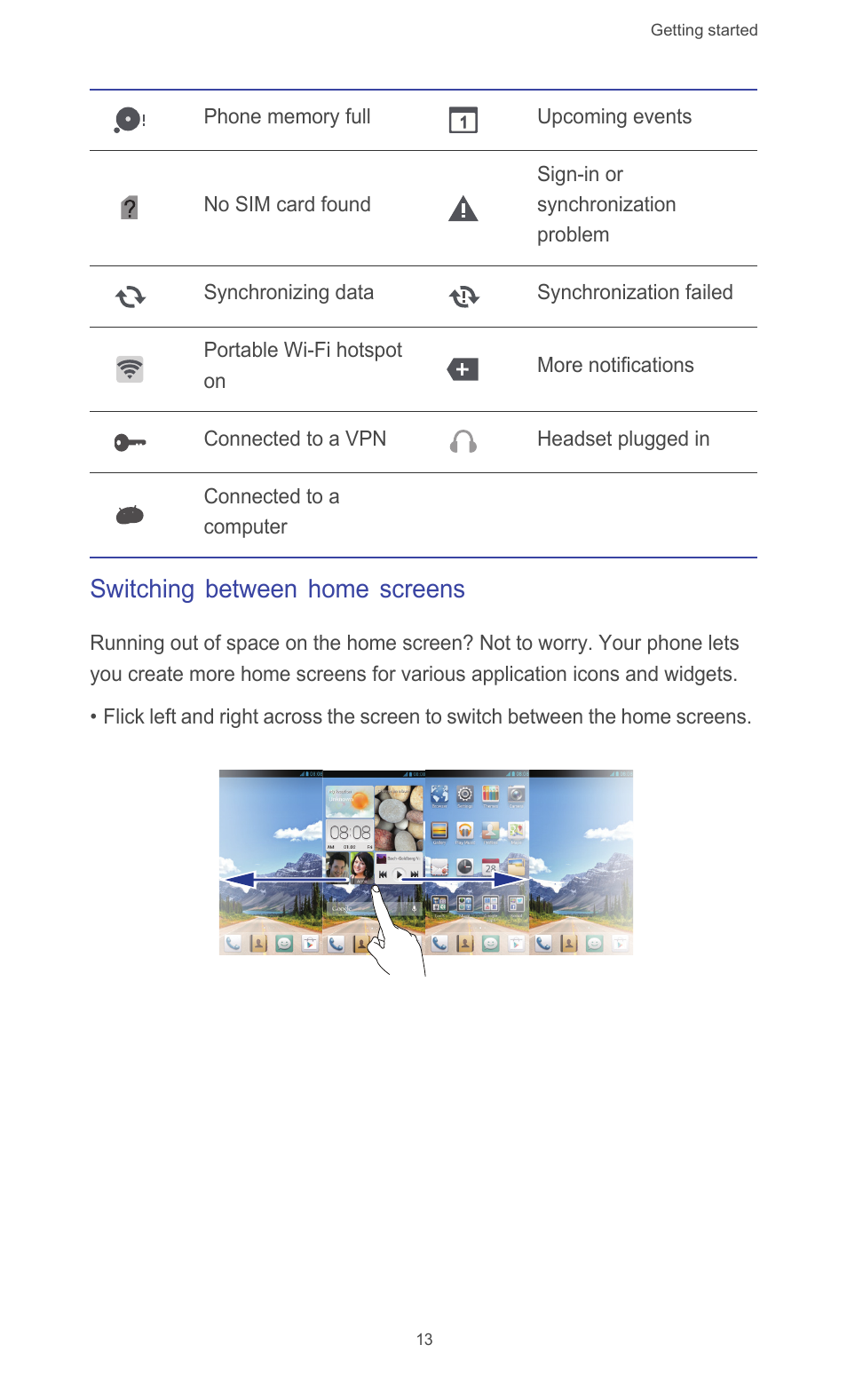 Switching between home screens | Huawei Ascend G526 User Manual | Page 18 / 98