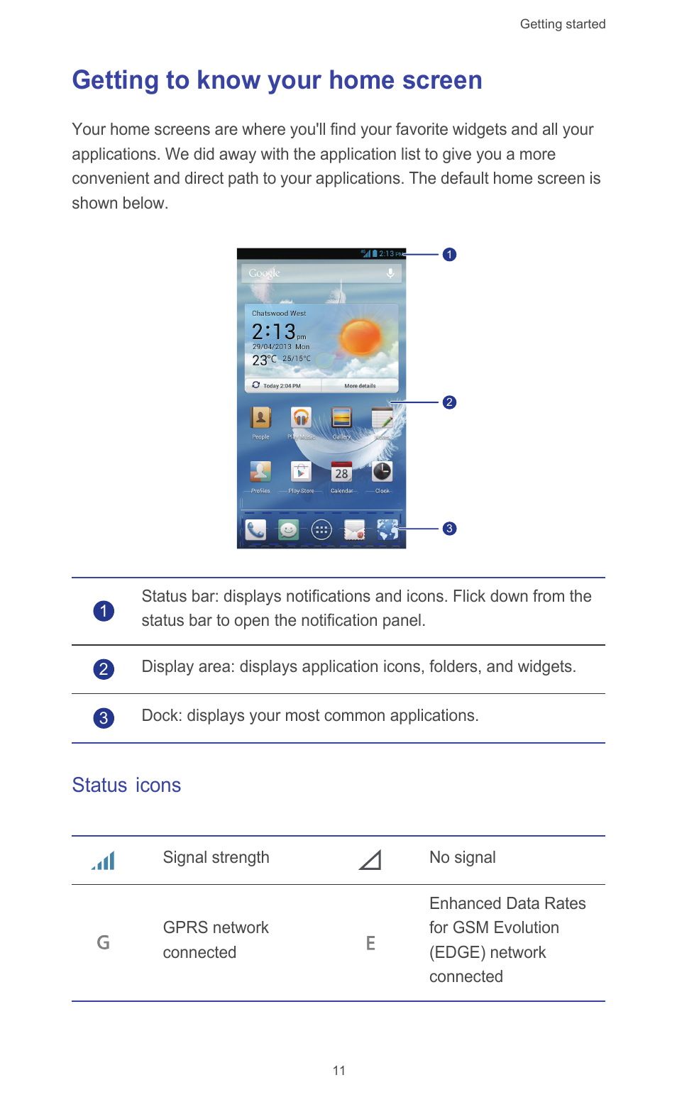 Getting to know your home screen, Status icons | Huawei Ascend G526 User Manual | Page 16 / 94