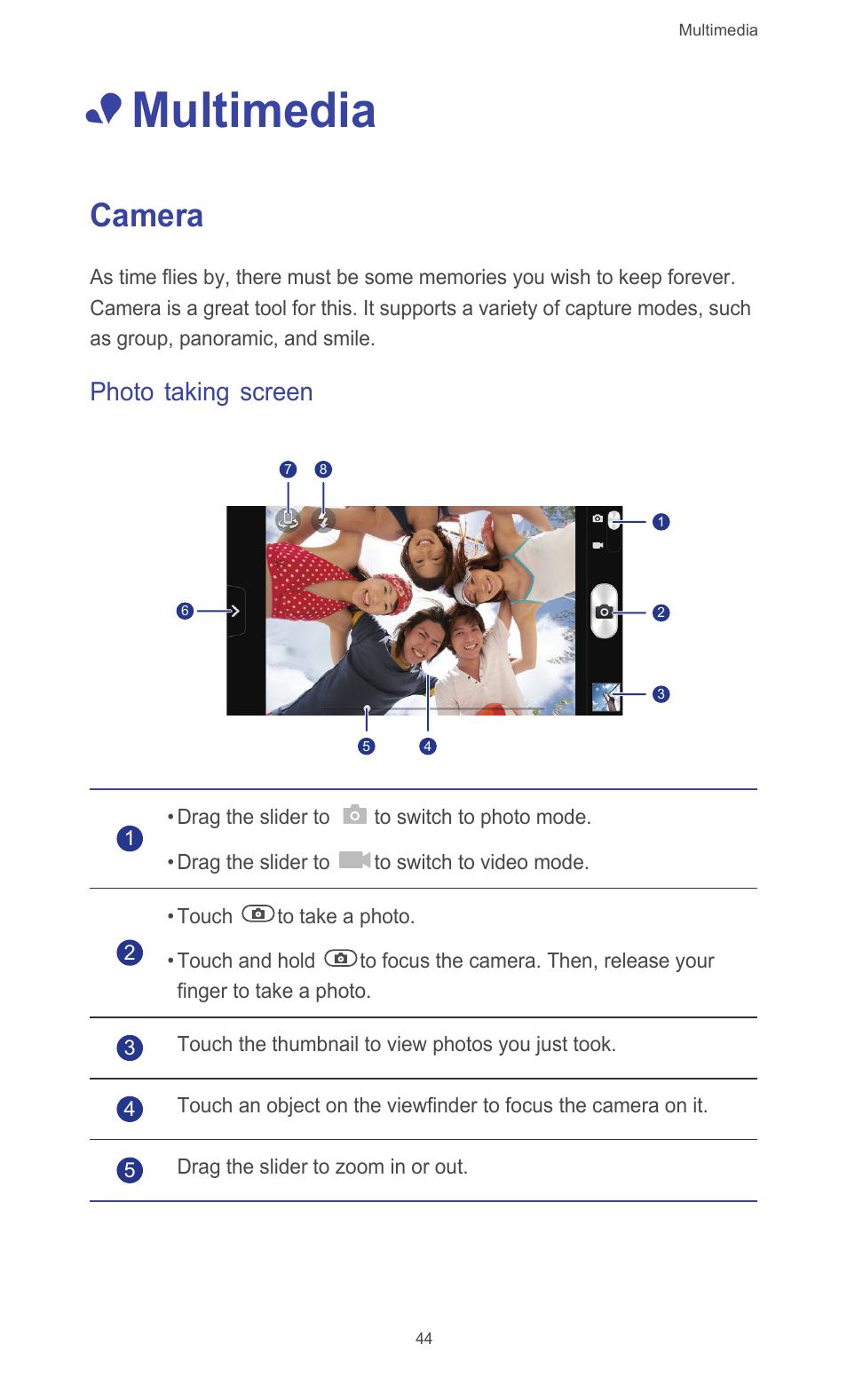 Multimedia, Camera, Photo taking screen | Huawei Ascend G526 User Manual | Page 49 / 94