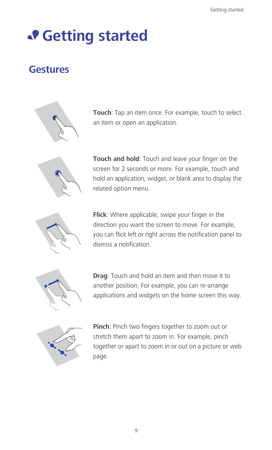 Getting started, Gestures | Huawei Ascend G610-U15 User Manual | Page 14 / 94