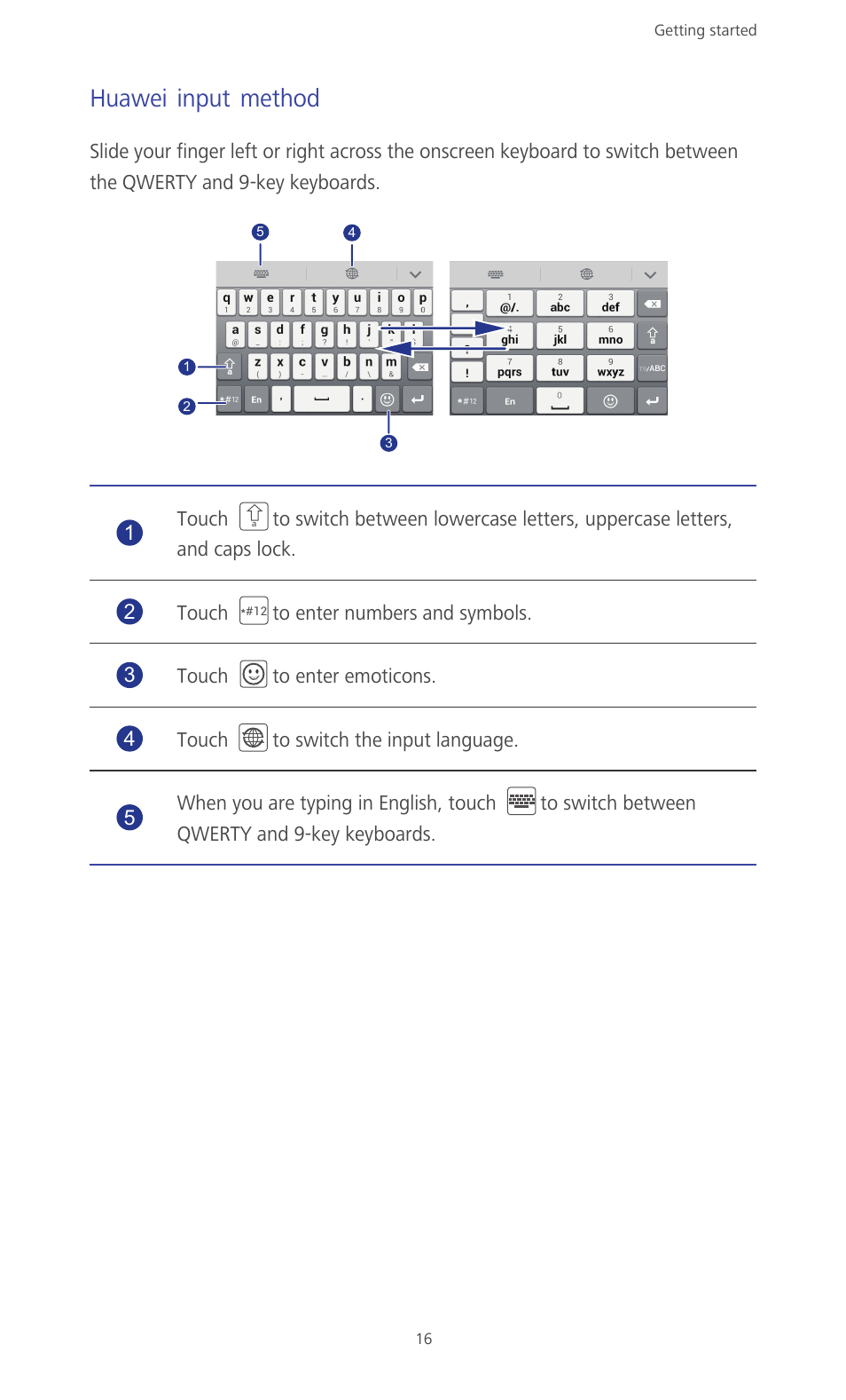 Huawei input method | Huawei Ascend G610-U15 User Manual | Page 21 / 94