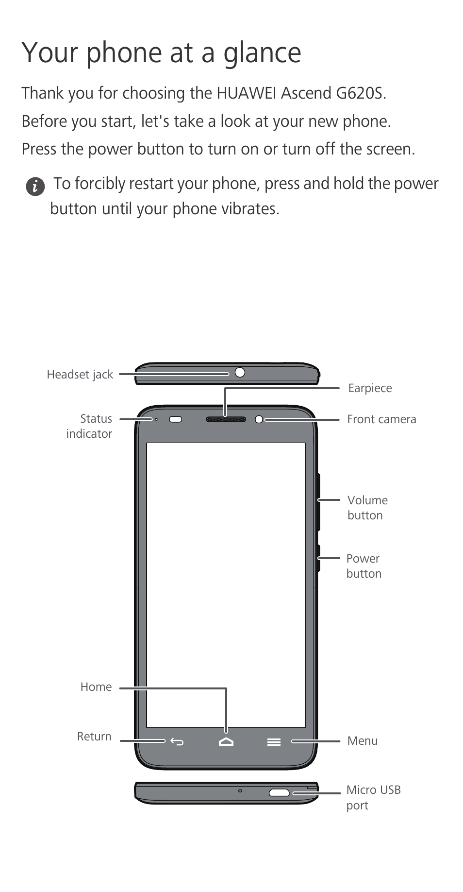 Your phone at a glance | Huawei Ascend G620S Quick Start User Manual | Page 2 / 27
