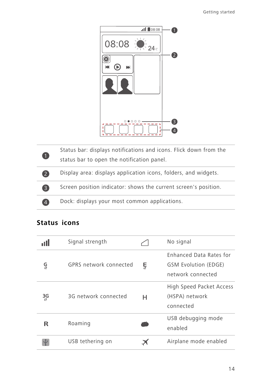 Status icons | Huawei Ascend G620 User Manual | Page 19 / 99