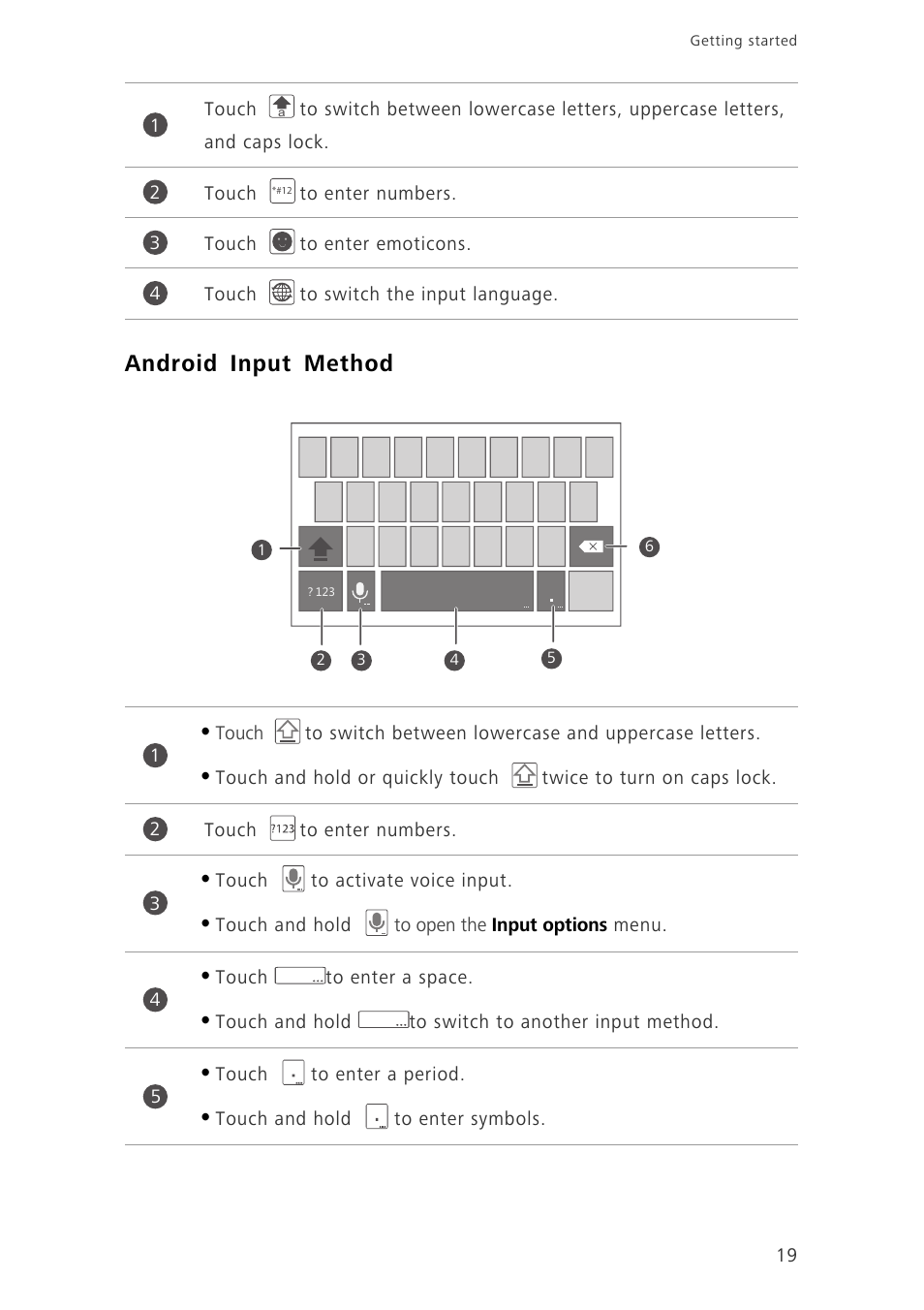 Android input method | Huawei Ascend G620 User Manual | Page 24 / 99
