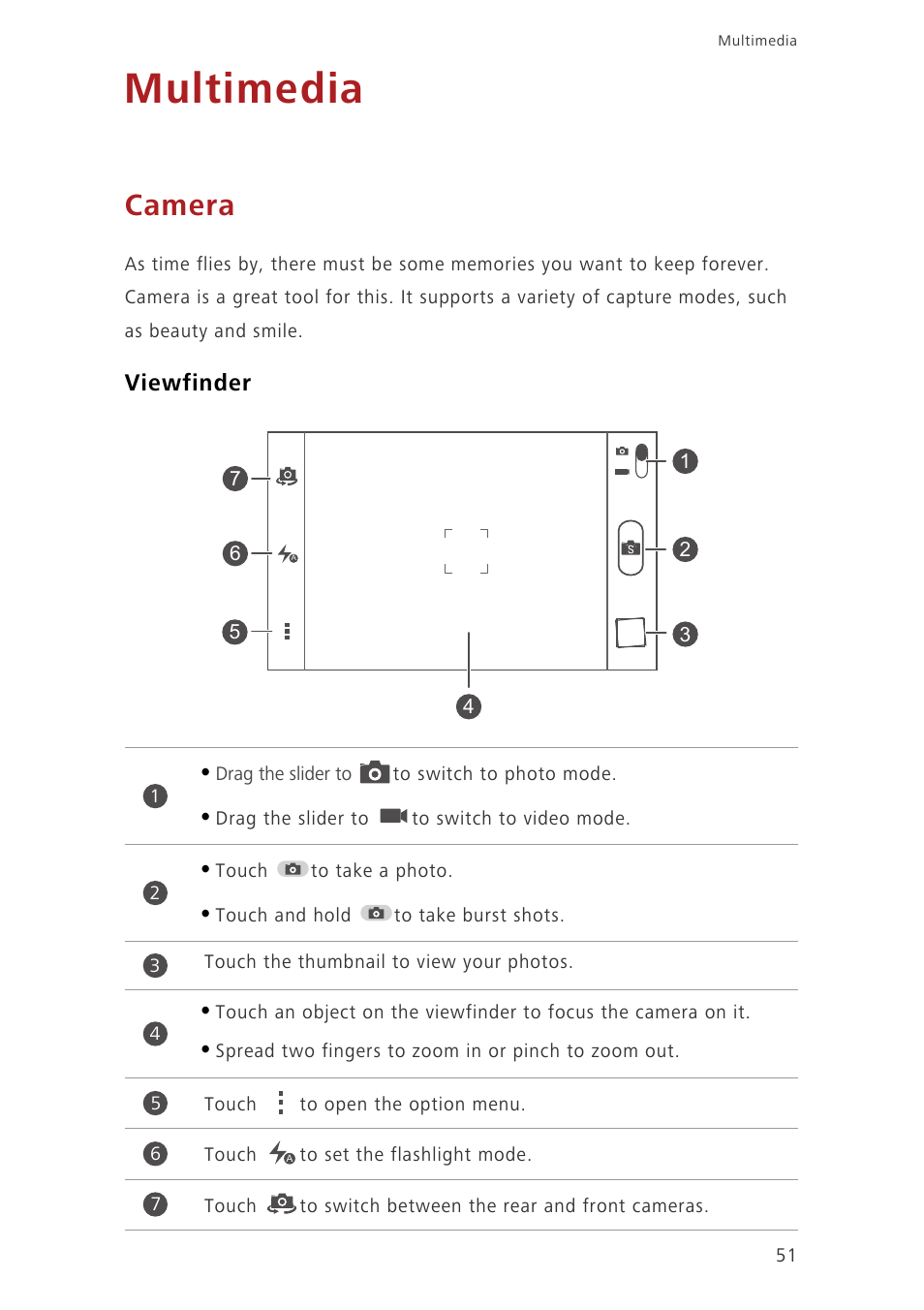 Multimedia, Camera, Viewfinder | Huawei Ascend G620 User Manual | Page 56 / 99