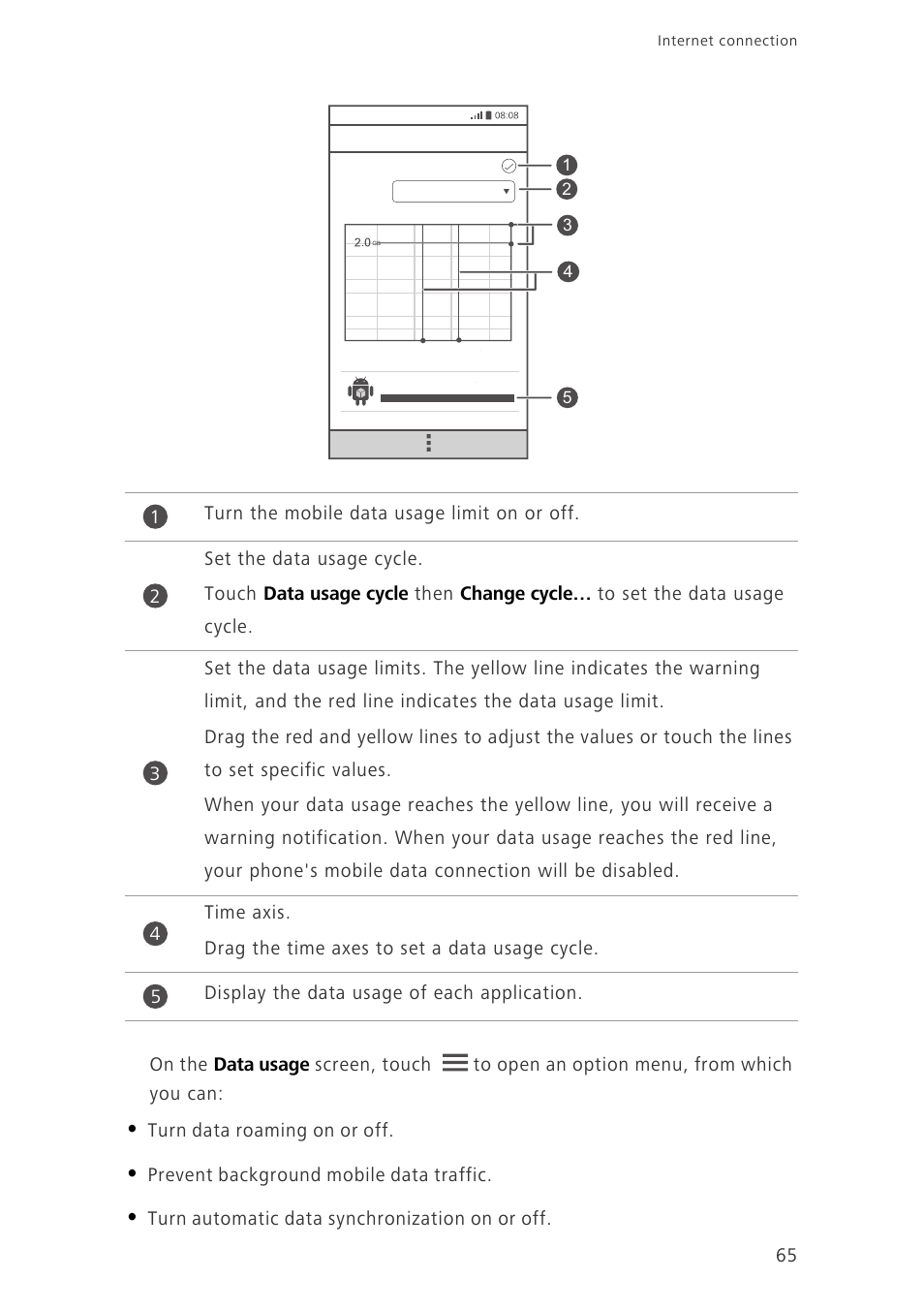 Huawei Ascend G620 User Manual | Page 70 / 99