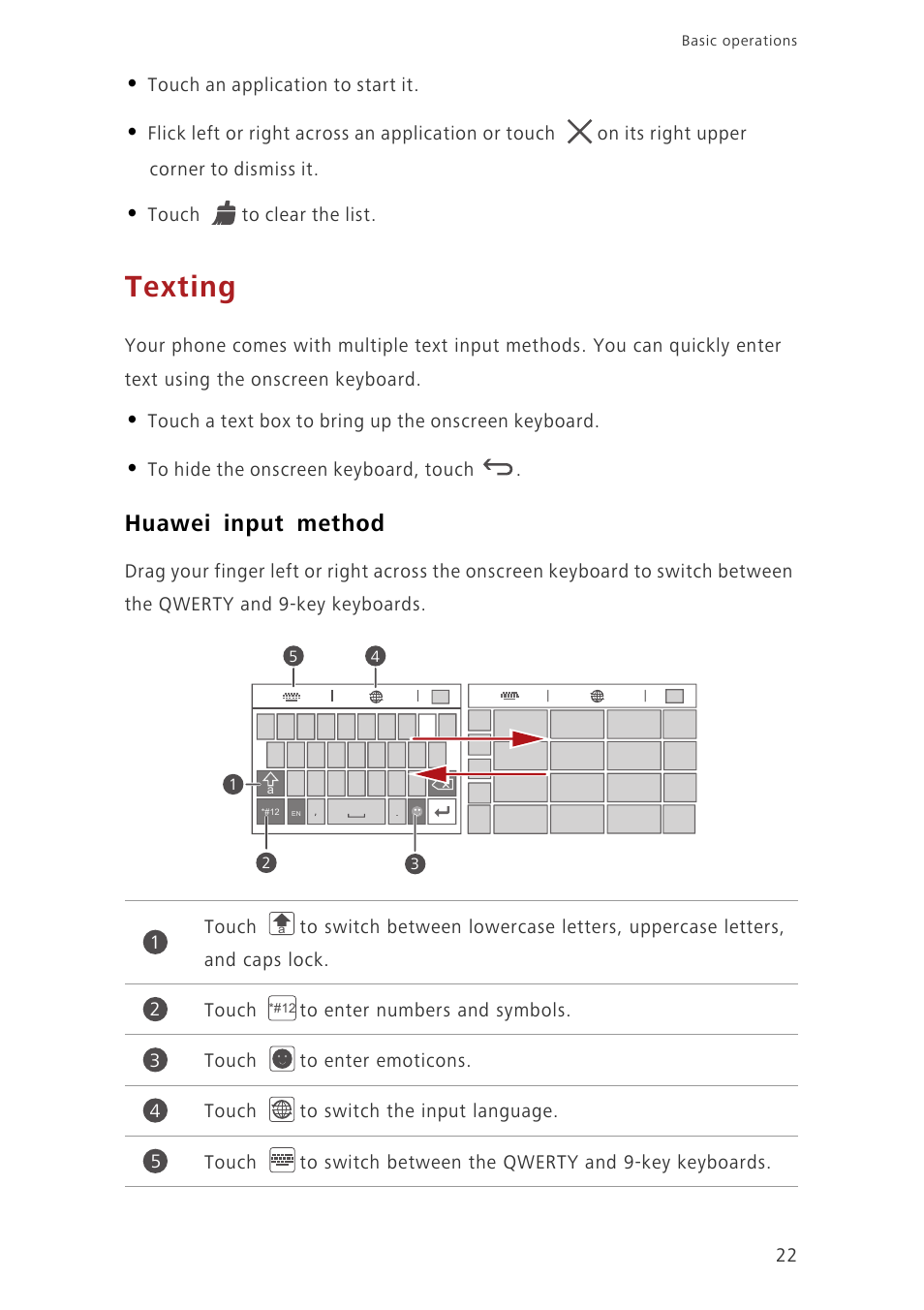 Texting, Huawei input method | Huawei Ascend G630-U20 User Guide User Manual | Page 27 / 102