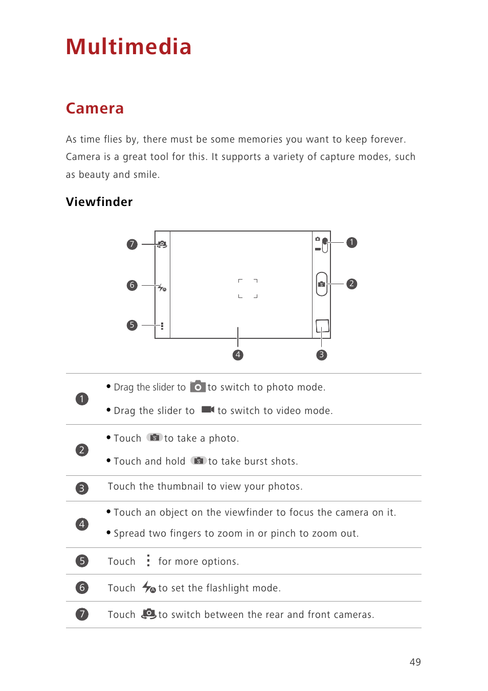 Multimedia, Camera, Viewfinder | Huawei Ascend G630-U20 User Guide User Manual | Page 54 / 102