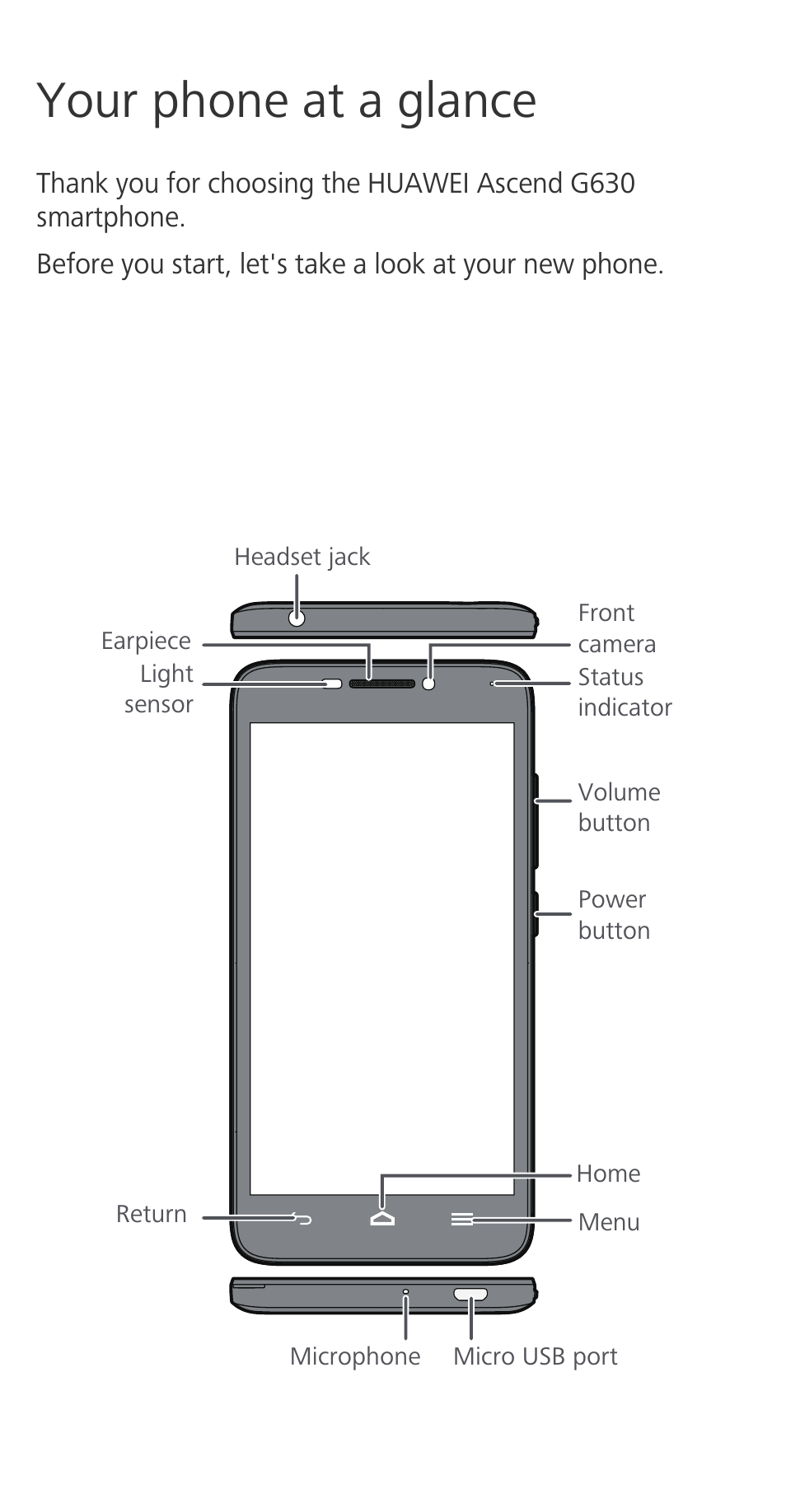 Your phone at a glance | Huawei Ascend G630-U251 Quick Start User Manual | Page 2 / 24