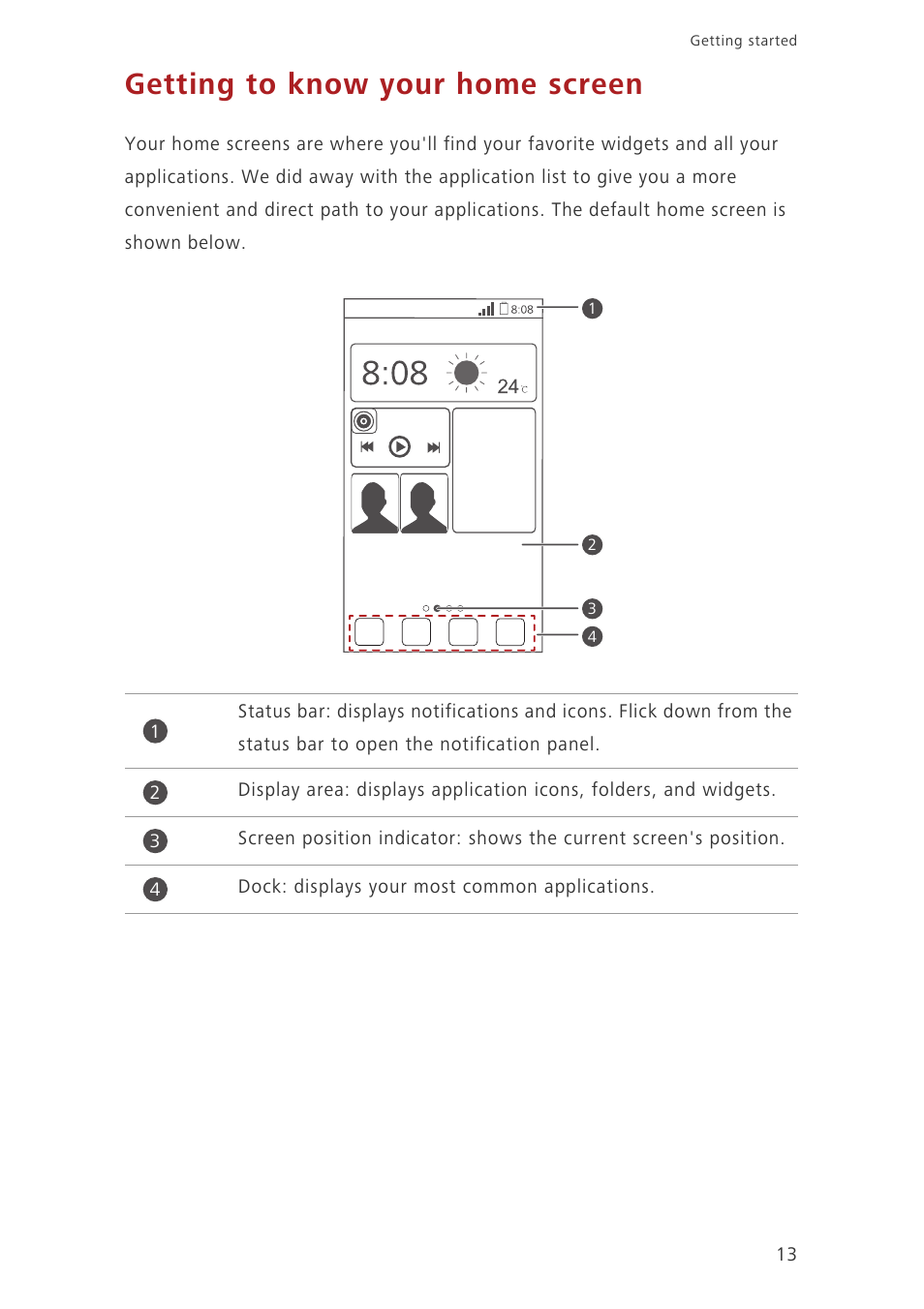 Getting to know your home screen | Huawei Ascend G630-U251 User Guide User Manual | Page 18 / 98