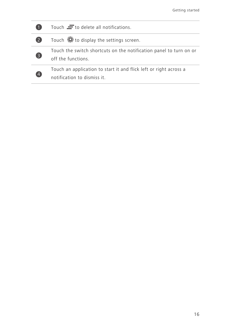 Huawei Ascend G630-U251 User Guide User Manual | Page 21 / 98