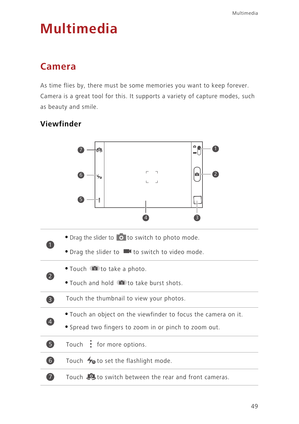 Multimedia, Camera, Viewfinder | Huawei Ascend G630-U251 User Guide User Manual | Page 54 / 98