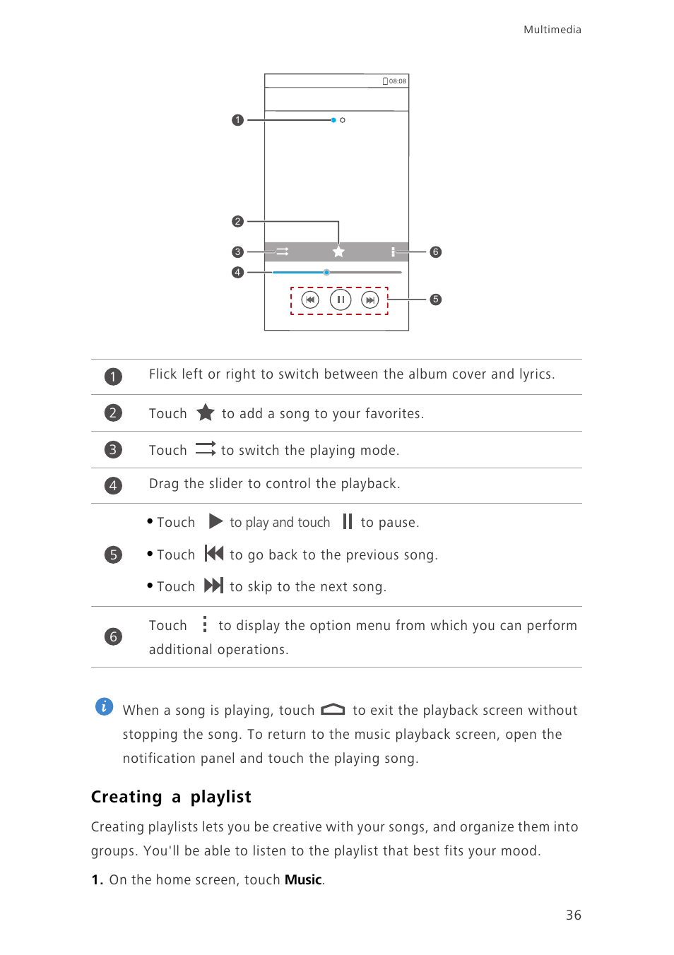 Creating a playlist | Huawei Ascend G6-U34 User Manual | Page 40 / 59