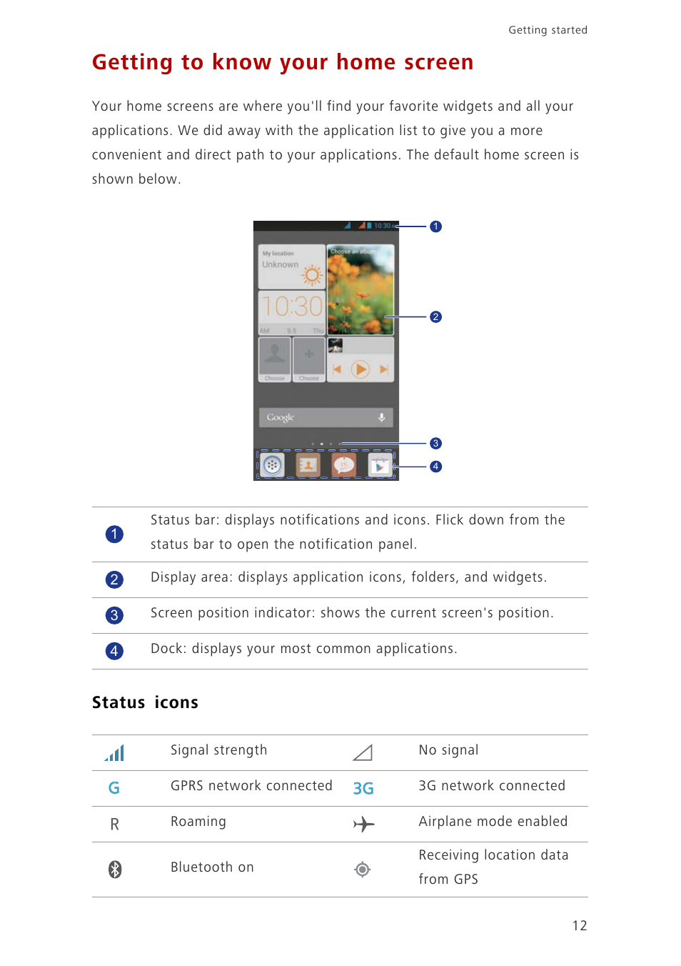 Getting to know your home screen, Status icons | Huawei Ascend G700-U10 User Manual | Page 17 / 98