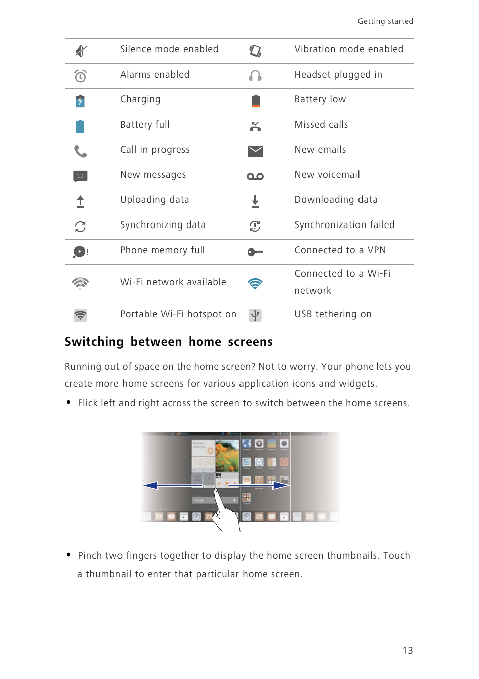 Switching between home screens | Huawei Ascend G700-U10 User Manual | Page 18 / 98