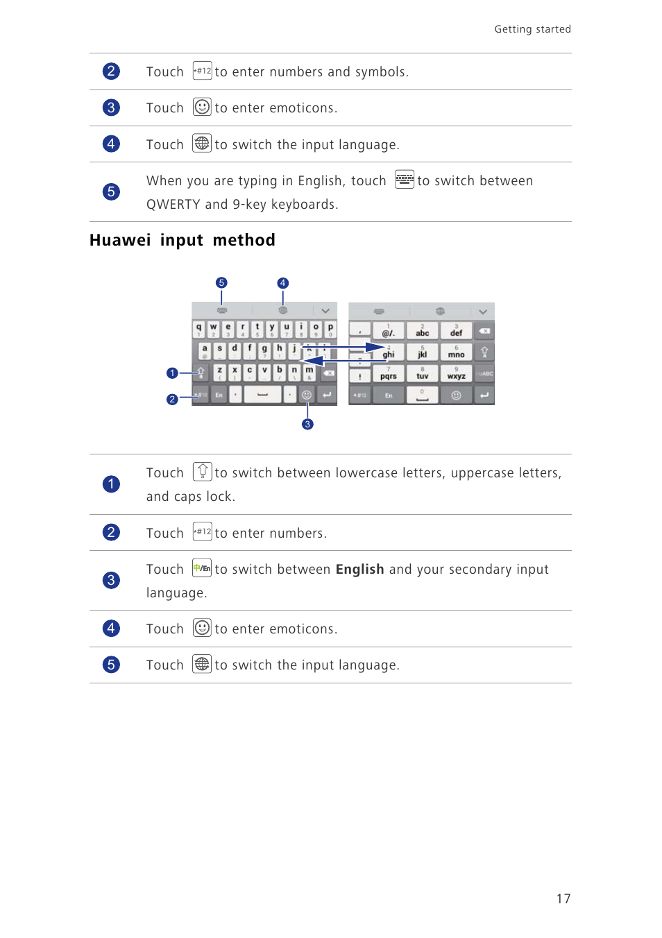 Huawei input method | Huawei Ascend G700-U10 User Manual | Page 22 / 98