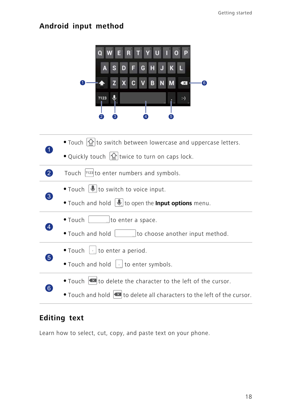 Android input method, Editing text, Android input method editing text | Huawei Ascend G700-U10 User Manual | Page 23 / 98