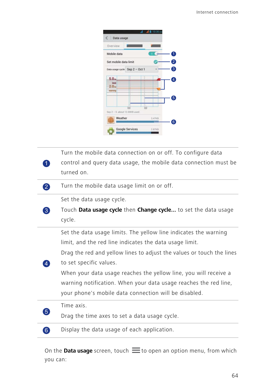 Huawei Ascend G700-U10 User Manual | Page 69 / 98