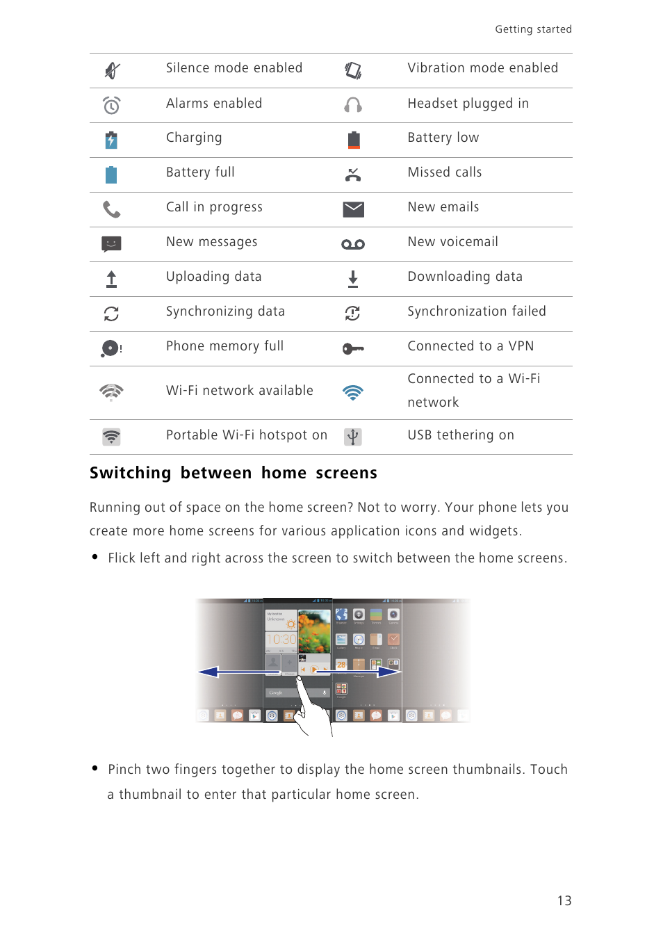 Switching between home screens | Huawei Ascend G700-U20 User Manual | Page 18 / 98