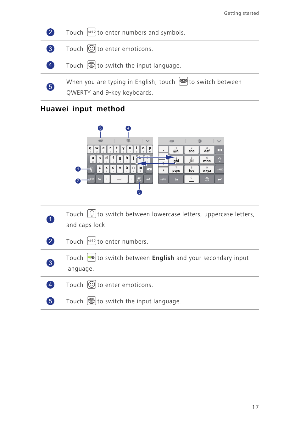 Huawei input method | Huawei Ascend G700-U20 User Manual | Page 22 / 98