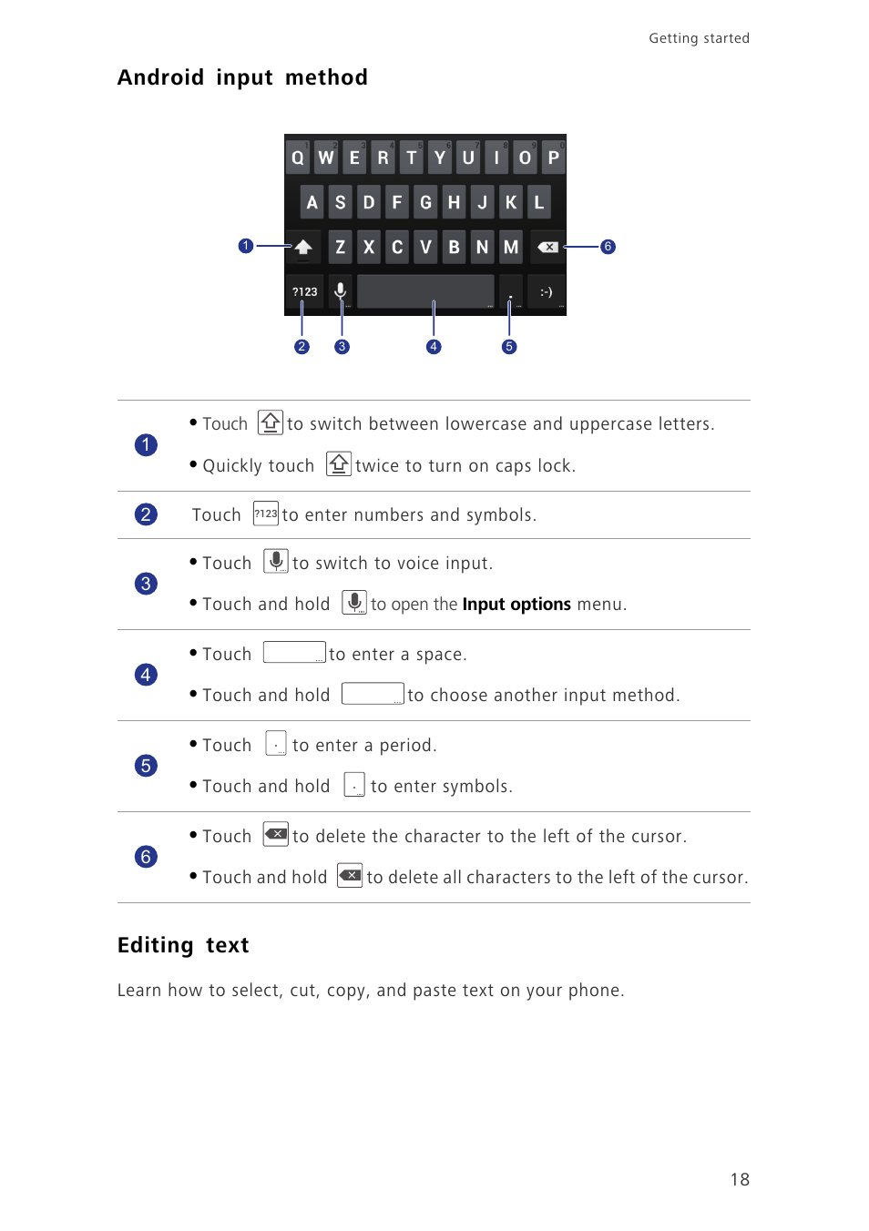 Android input method, Editing text, Android input method editing text | Huawei Ascend G700-U20 User Manual | Page 23 / 98