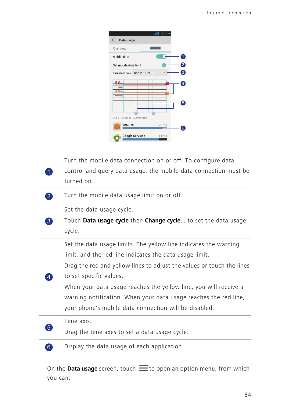 Huawei Ascend G700-U20 User Manual | Page 69 / 98