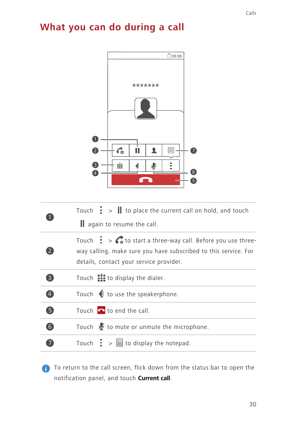 What you can do during a call | Huawei Ascend G730-U10 User Manual | Page 35 / 101