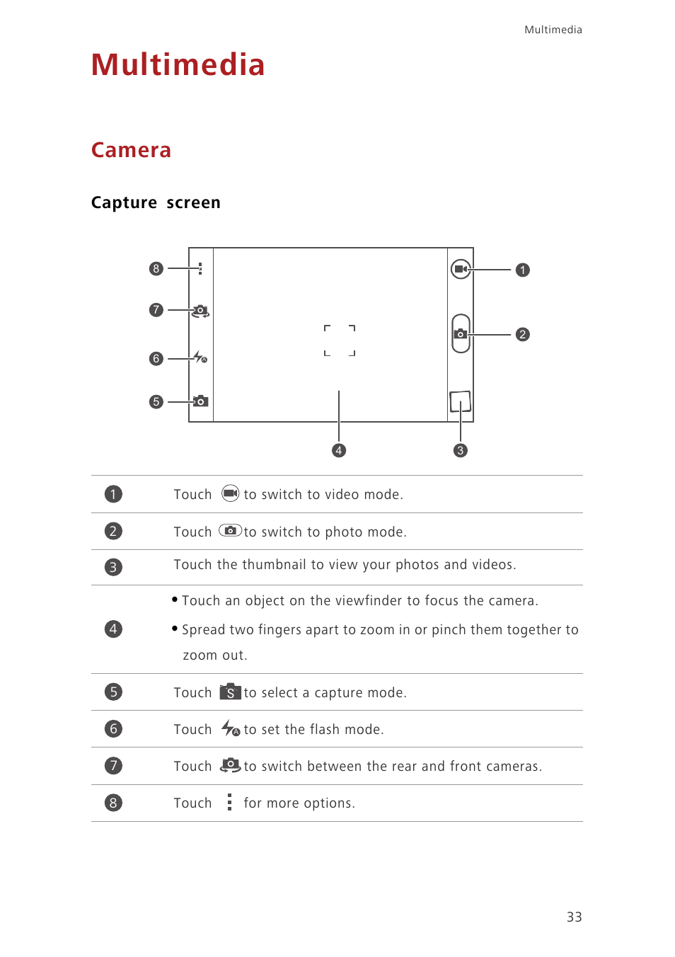Multimedia, Camera, Capture screen | Huawei Ascend G750-U10 User Manual | Page 37 / 72