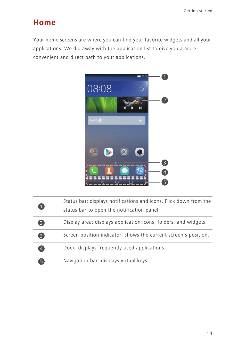 Home | Huawei Ascend G7-L01 User Guide User Manual | Page 18 / 84