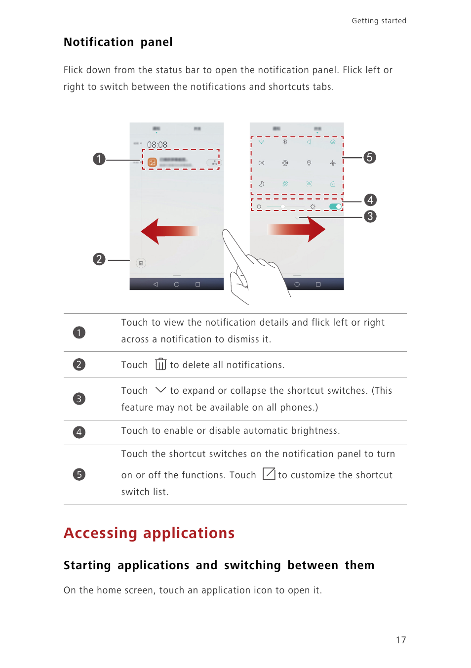 Notification panel, Accessing applications, Starting applications and switching between them | Huawei Ascend G7-L01 User Guide User Manual | Page 21 / 84