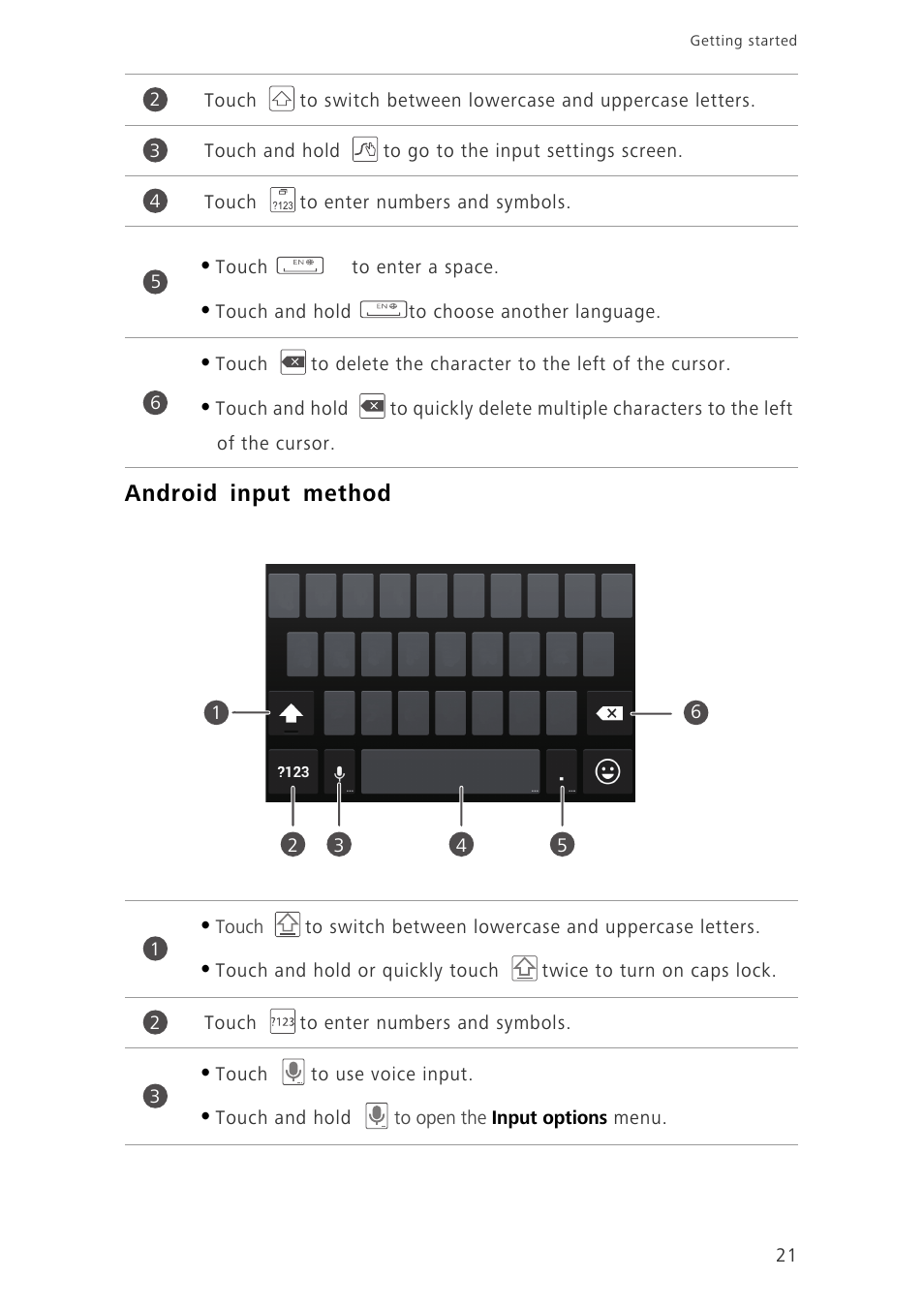 Android input method | Huawei Ascend G7-L01 User Guide User Manual | Page 25 / 84