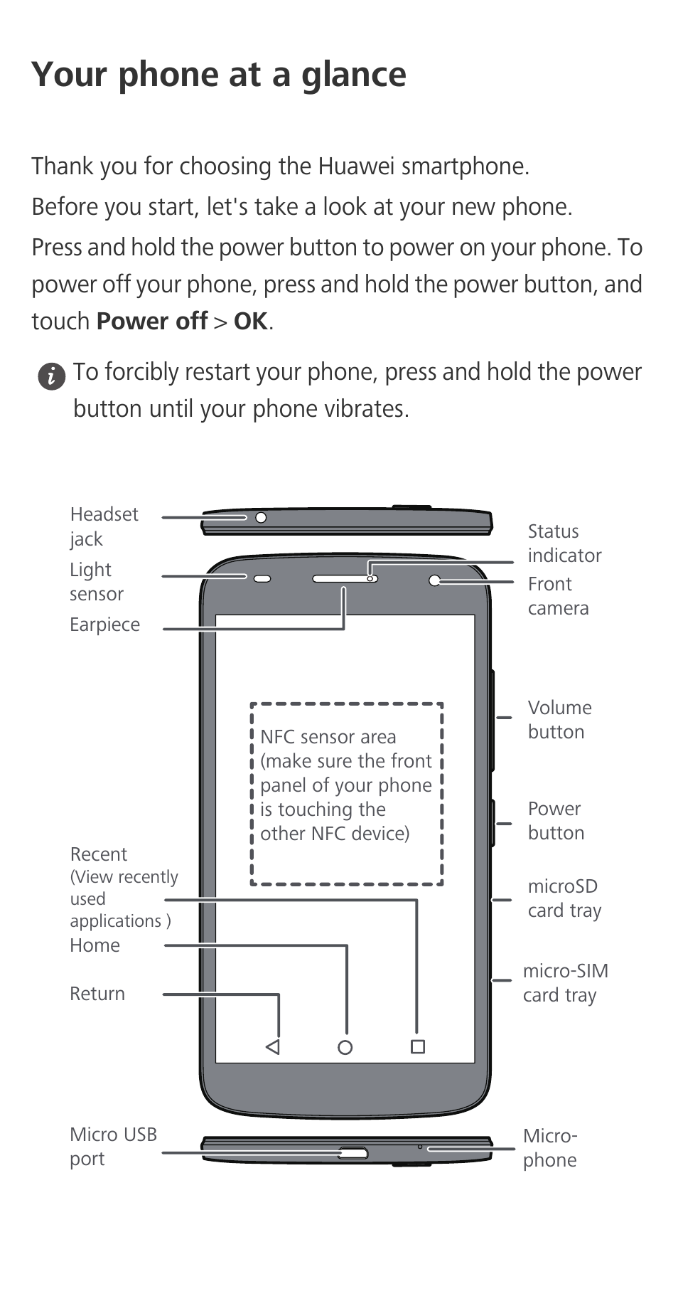 Your phone at a glance | Huawei Ascend G7-L01 Quick Start Guide User Manual | Page 2 / 28