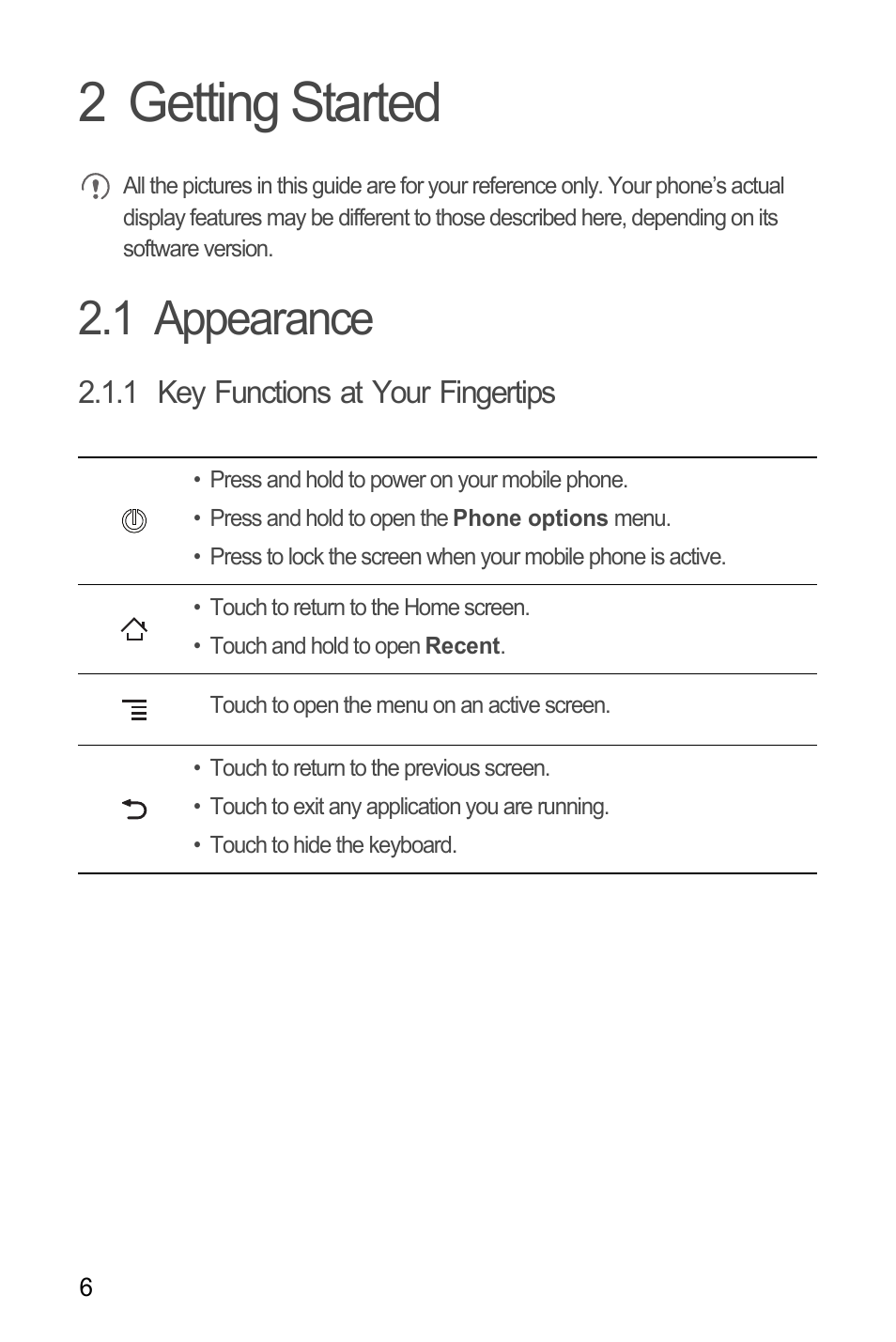 2 getting started, 1 appearance, 1 key functions at your fingertips | Huawei H866C User Manual | Page 12 / 70