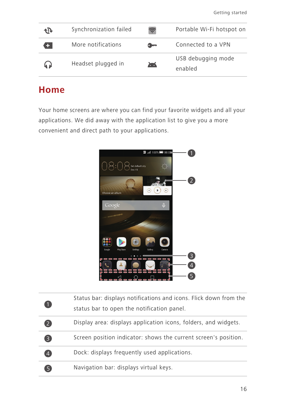 Home | Huawei Ascend Mate7 MT7-TL10 User Manual | Page 20 / 89