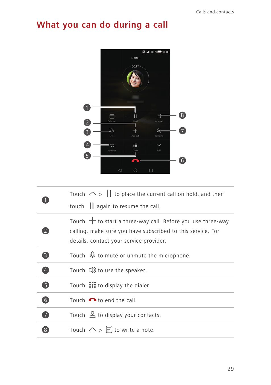 What you can do during a call | Huawei Ascend Mate7 MT7-TL10 User Manual | Page 33 / 89