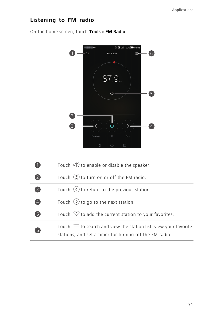 Listening to fm radio | Huawei Ascend Mate7 MT7-TL10 User Manual | Page 75 / 89