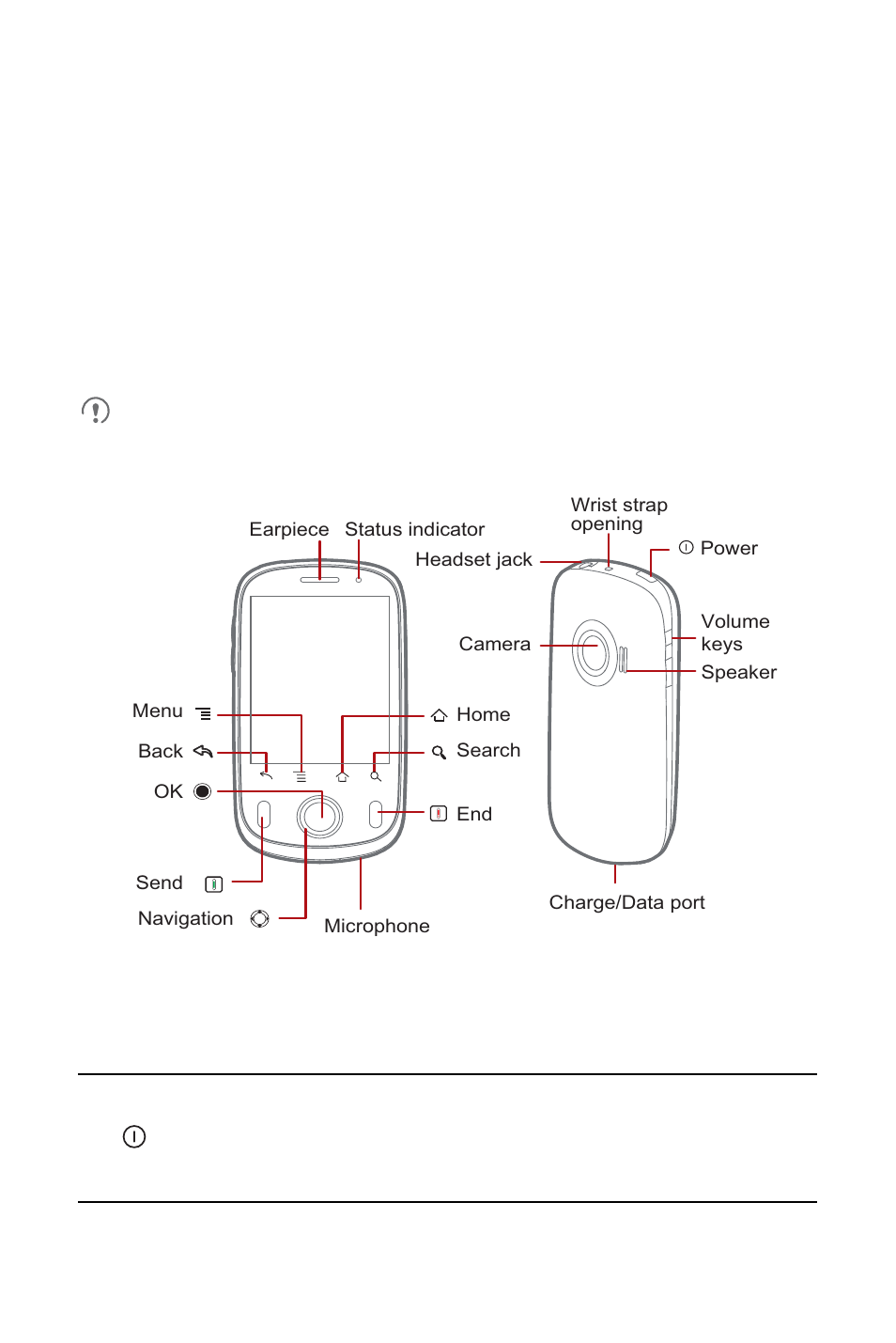 2 getting to know your mobile phone, 1 mobile phone view, 1 phone at a glance | 2 key functions at your fingertips | Huawei M835 User Guide User Manual | Page 10 / 72