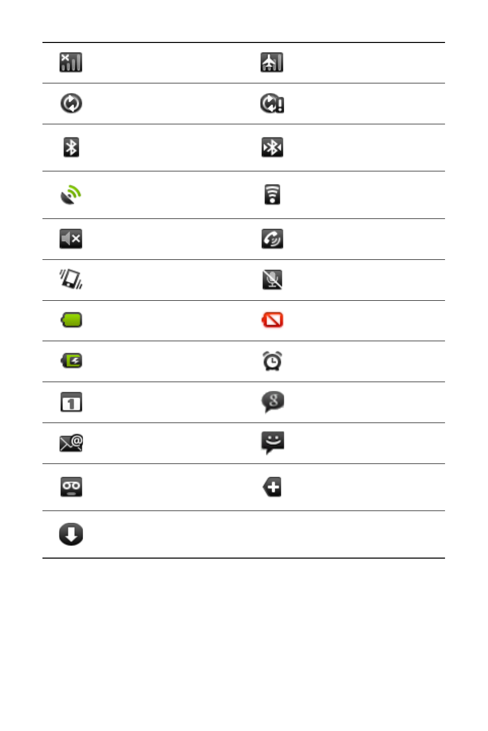 2 notification panel | Huawei M835 User Guide User Manual | Page 18 / 72